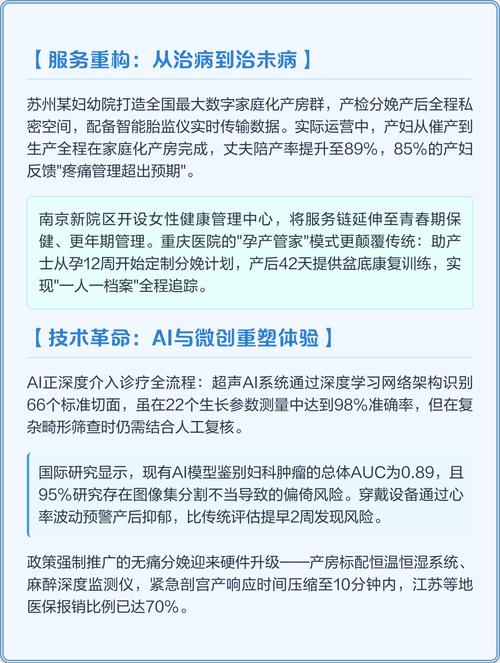 国家政策如何影响妇产科发展?