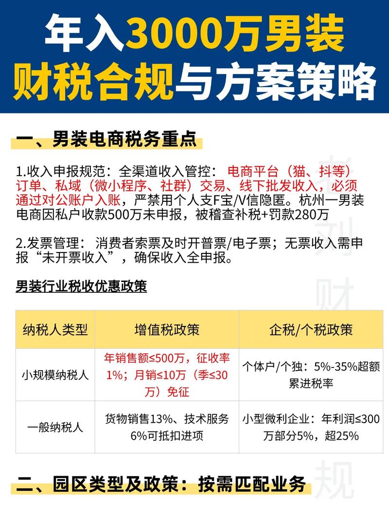 服装行业税收政策如何影响企业经营与发展?