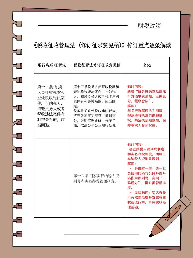 服装行业税收政策如何影响企业经营与发展?