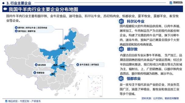 牛羊未来发展趋势如何?