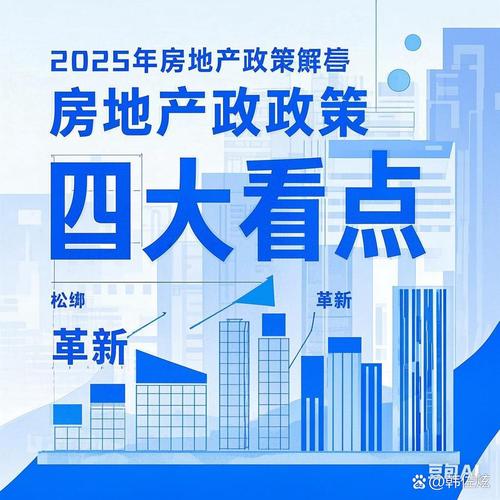 2025房地产土地政策将如何调整?