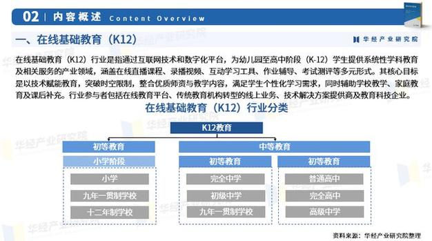 在线教育政策下,如何实现可持续发展?
