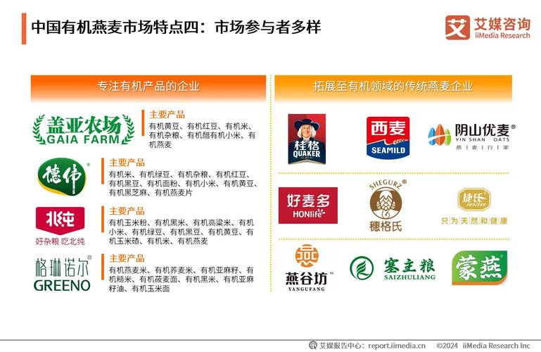 国内外燕麦产业政策差异何在?