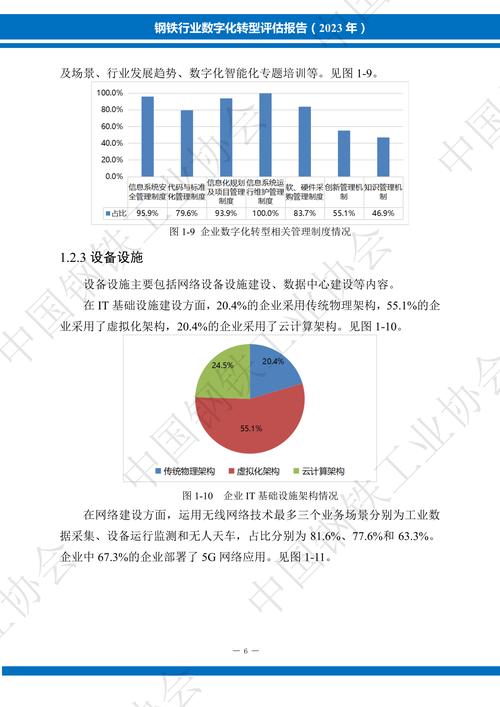 钢铁行业未来趋势如何?