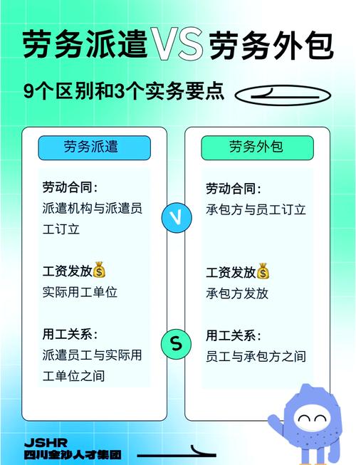 上海电力劳务派遣新政策有何变化?