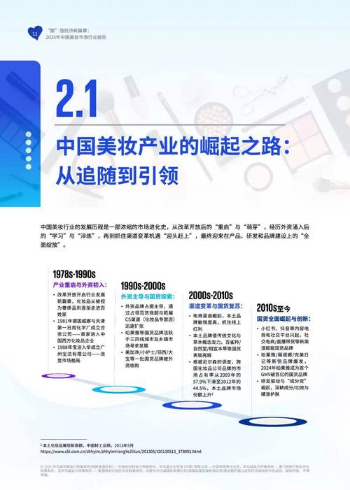 外资化妆品行业政策环境有何新变化?