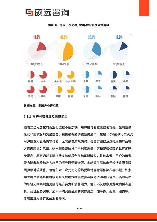 2025文化产业将如何重塑发展格局?