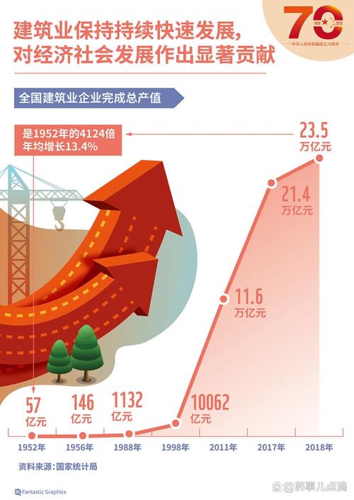 政策导向下,哪些行业成新热点?