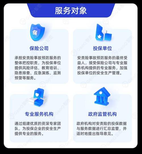 保险市场政策机遇有哪些具体利好?