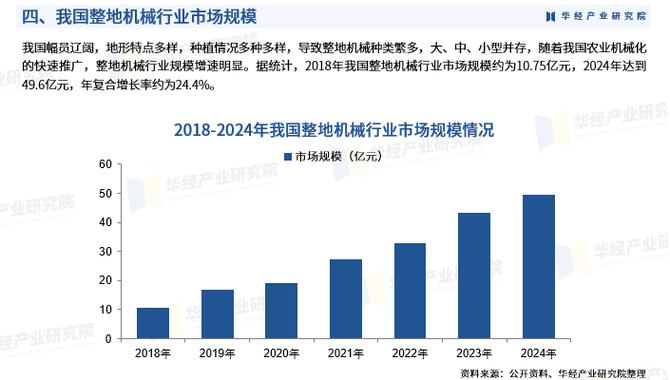 2025机械行业将迎哪些变革与机遇?