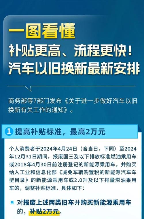 汽车服务业外资进入政策有何新变化?
