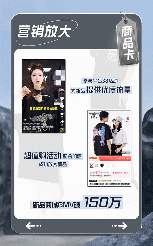 电商行业发展动态如何?未来趋势走向怎样?