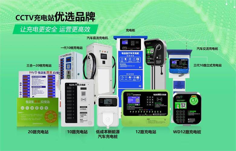 充电桩前景如何,能否像迅雷下载般爆发?