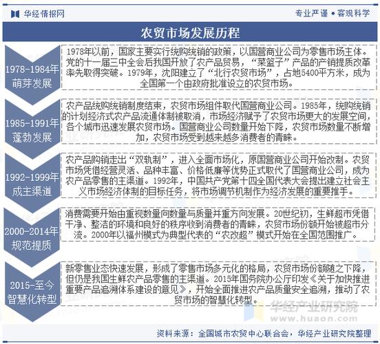 2025年国家产业政策重点方向有哪些?