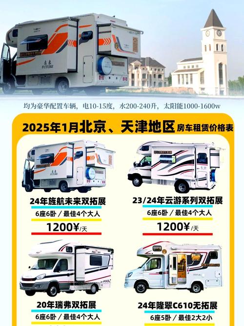 房车2025年最新政策有何变化?