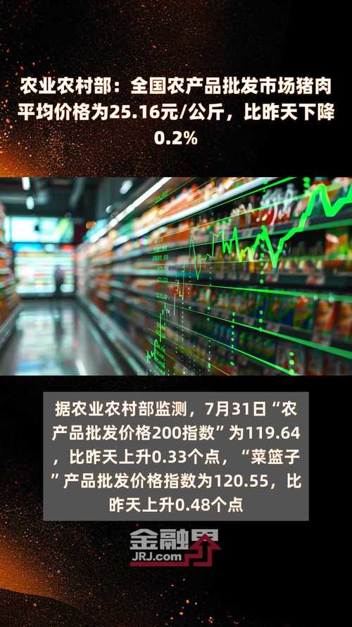 国家农村网购政策如何激活下沉市场潜力?
