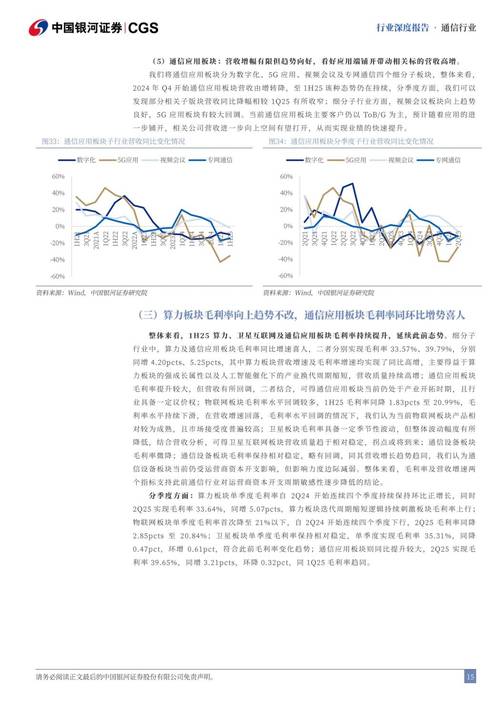 2010通信产业政策核心目标与影响是什么?