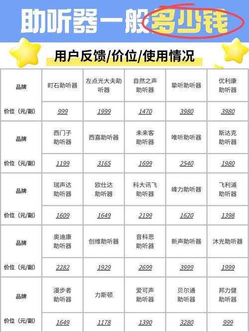 老年用品生产有哪些优惠政策?