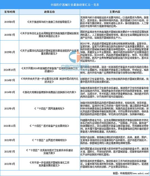 2025哪些专业前景好?未来就业方向怎么选?