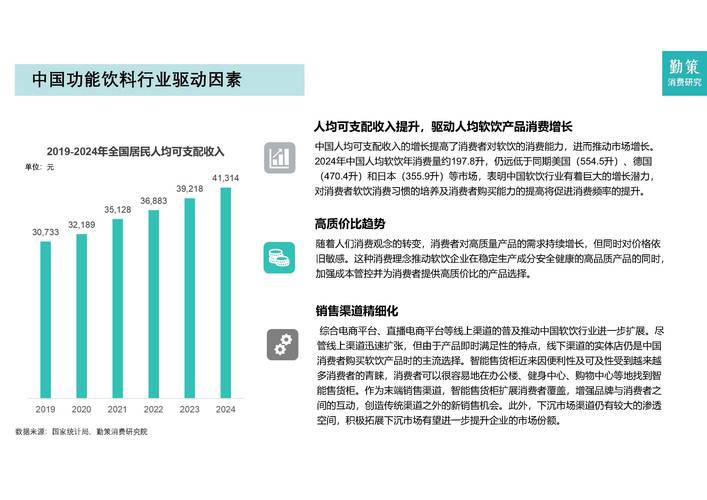 饮料行业政策有何影响?