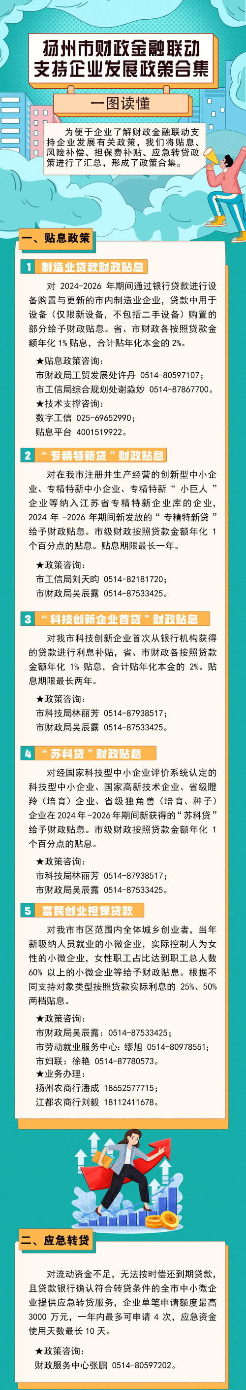 石化产业信贷政策如何精准支持与风险防控?