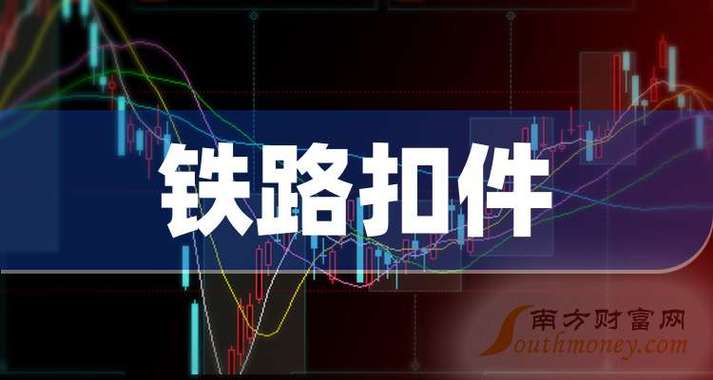 2025年扣件市场前景究竟如何?