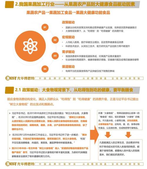 政策如何影响食品加工行业走向?