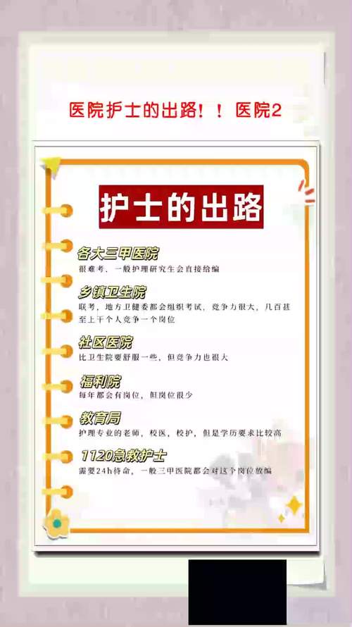 2025年护士就业前景,机遇与挑战并存?