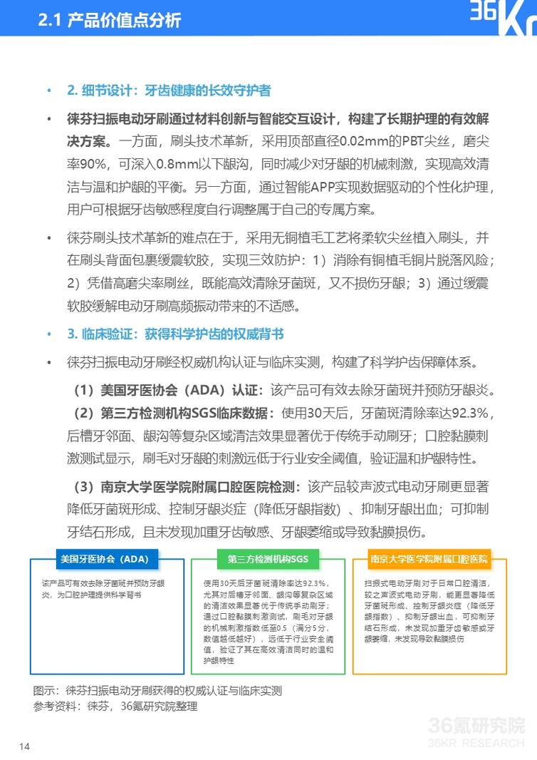 电动牙刷产业政策如何驱动发展?