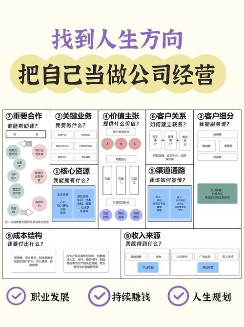 网红运行模式的政策基础是什么?
