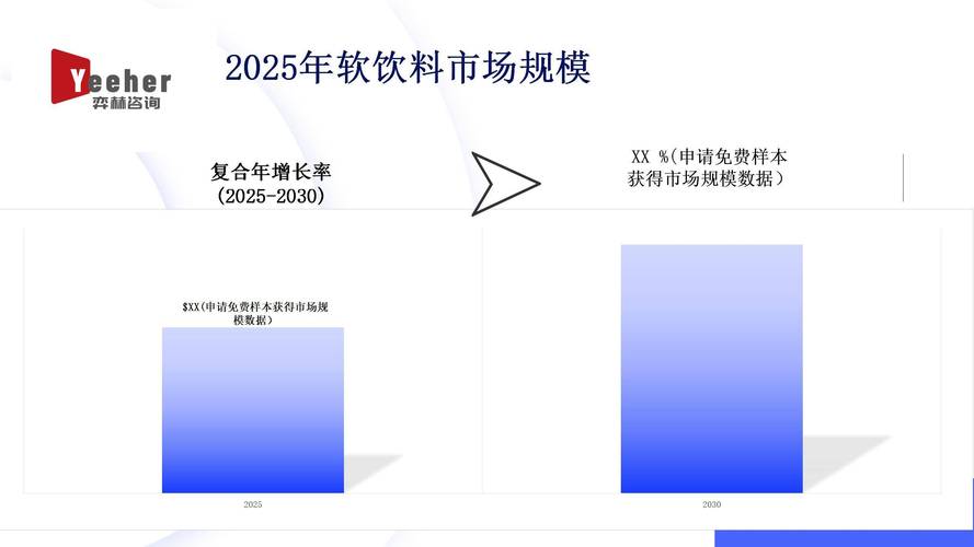 饮料行业政策调整,影响几何?