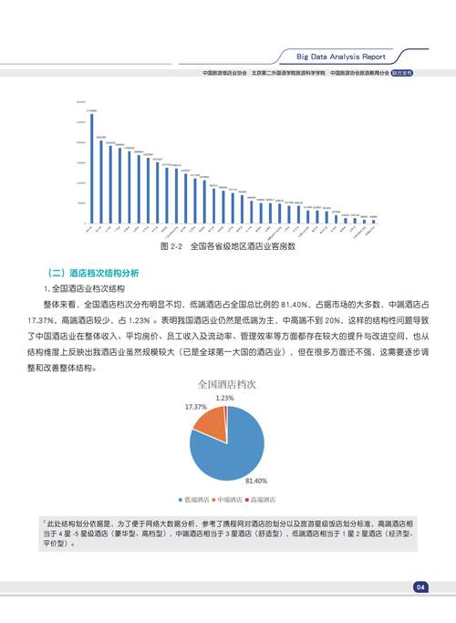 政策利好如何助推酒店业发展?