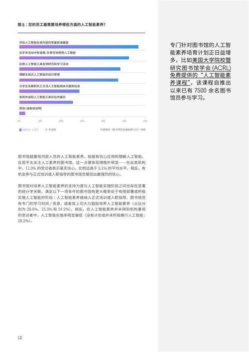 我国公共图书馆将如何发展?