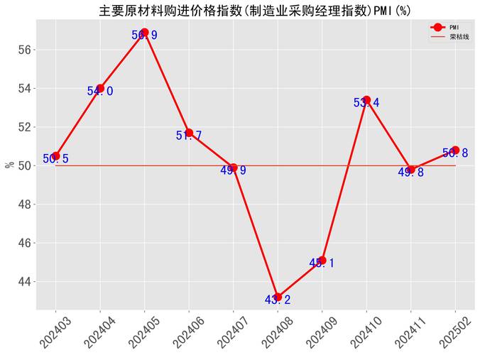 家居建材第三方市场趋势如何?