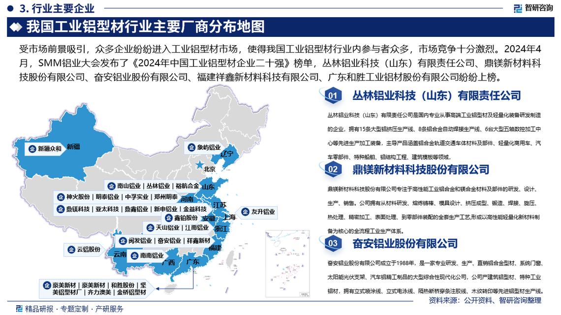 2025铝箔行业前景向好,因何驱动增长?