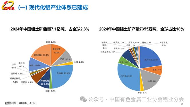 2025铝箔行业前景向好,因何驱动增长?