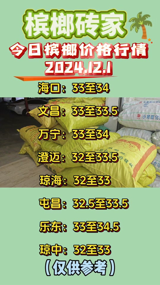 2025年槟榔行业将走向何方?