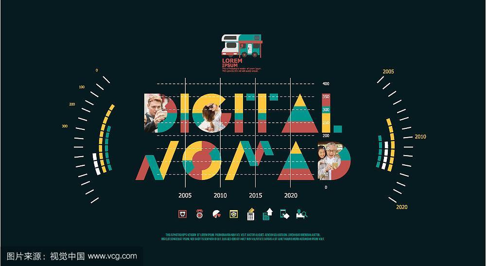 Infor发展前景如何?