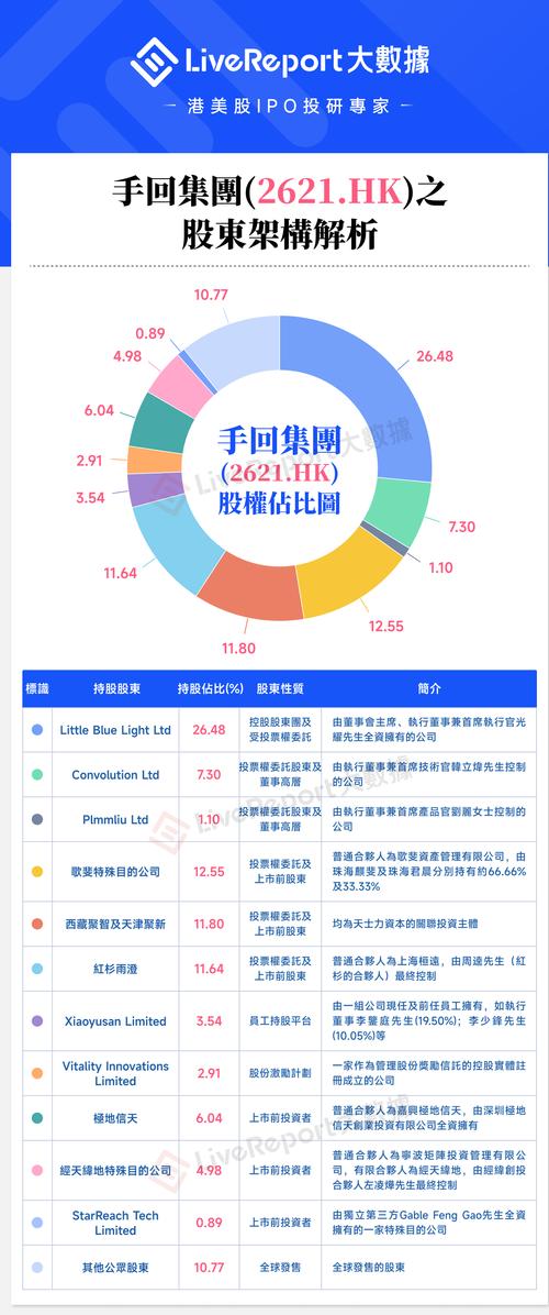 Infor发展前景如何?