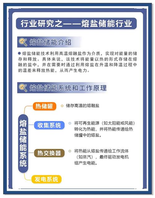 关于智能材料的国家政策