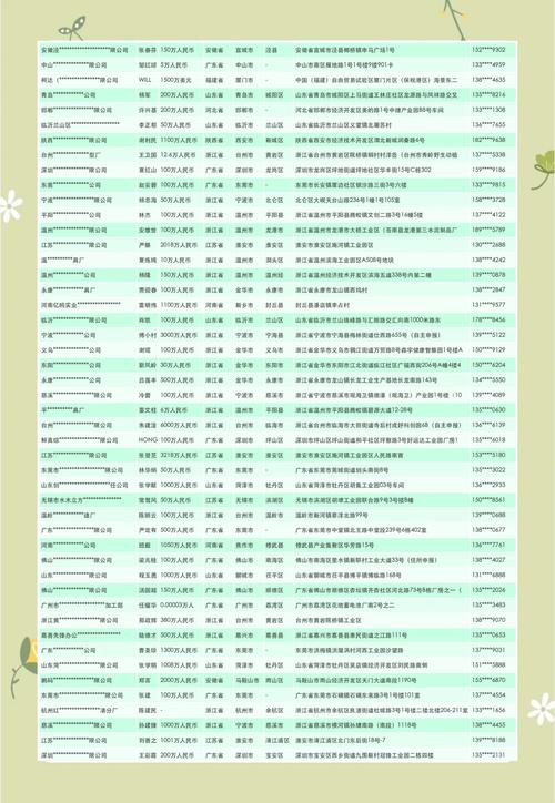 文具行业政策风险具体有哪些?