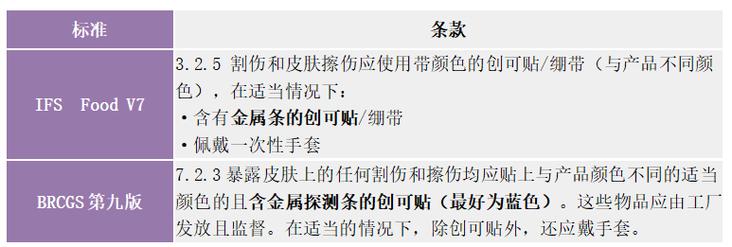 文具行业政策风险具体有哪些?