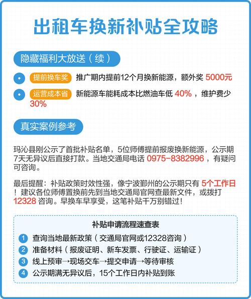 2025出租车运营政策将如何调整?