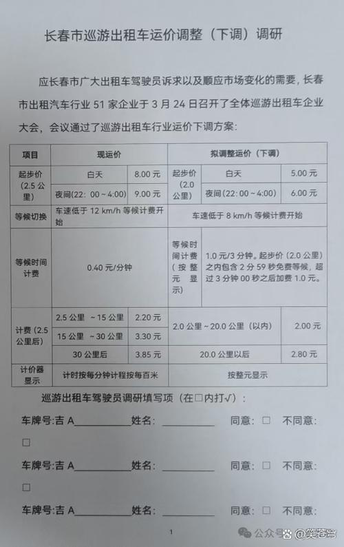 2025出租车运营政策将如何调整?