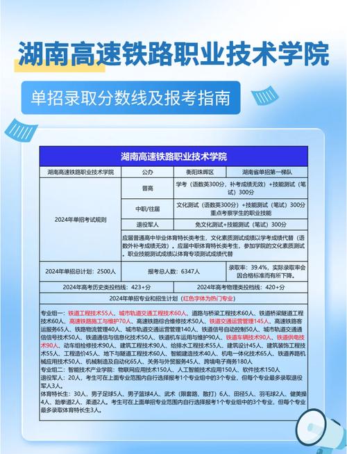 高铁就业形势如何?政策有何影响?