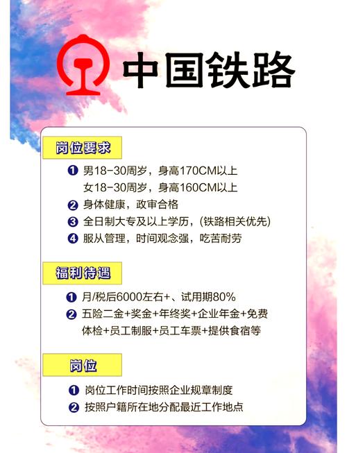 高铁就业形势如何?政策有何影响?