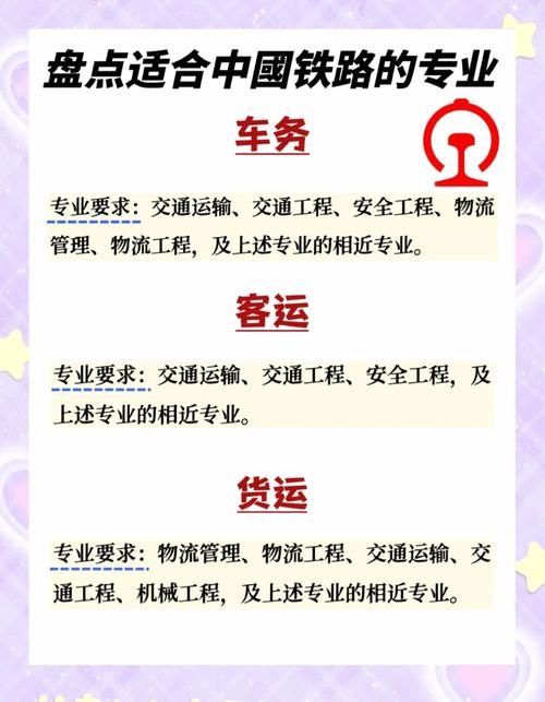 高铁就业形势如何?政策有何影响?