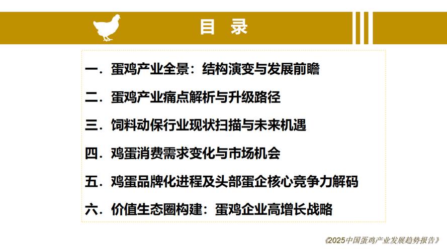 2025年蛋鸡养殖前景如何?市场机遇与挑战并存?