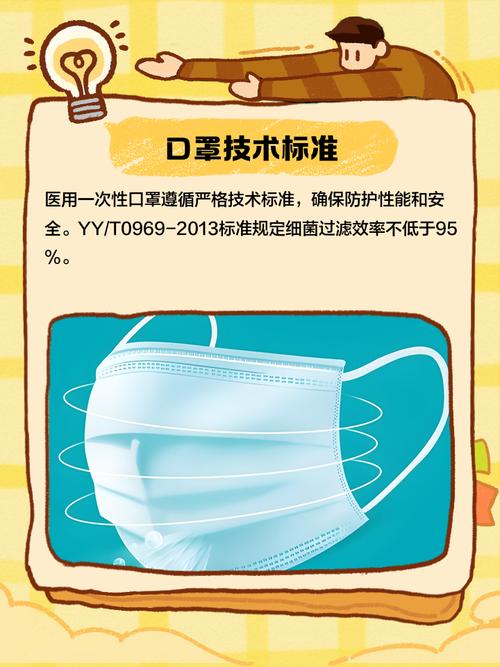 口罩行业有哪些优惠政策?