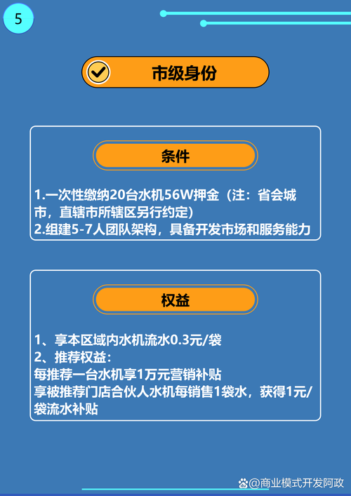 便利店议价收购政策具体如何制定?